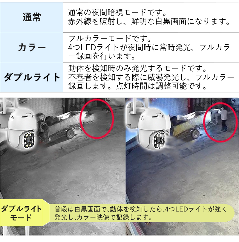 防犯カメラ400万画素パンチルト対応で範囲調整可能！ C-P2