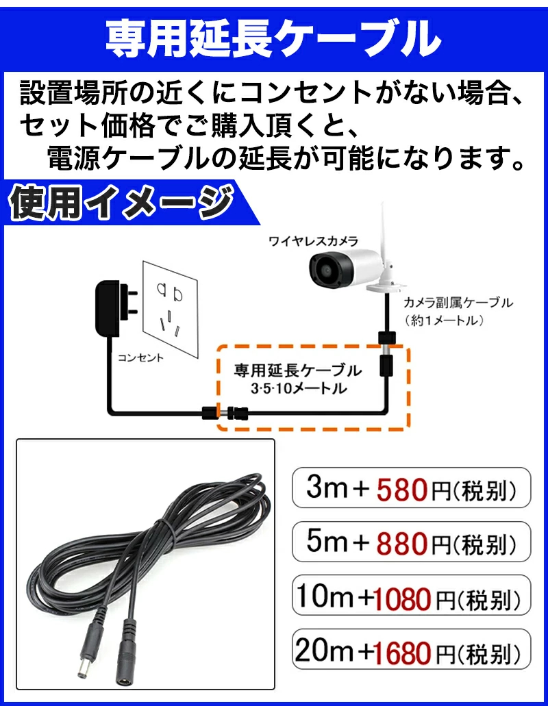 ZOSI 防犯レコーダー、防犯カメラ、ケーブル-