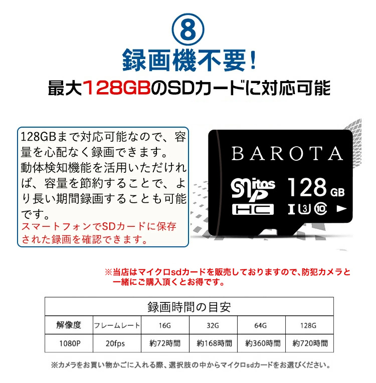 防犯カメラ300万画素屋内用赤外線暗視型カメラ Z-A1