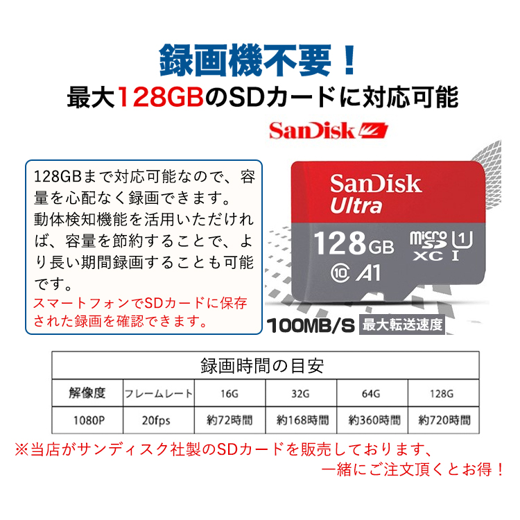 防犯カメラ日本製ドーム型カメラ屋外対応500万画素赤外線搭載カメラ S-GB206