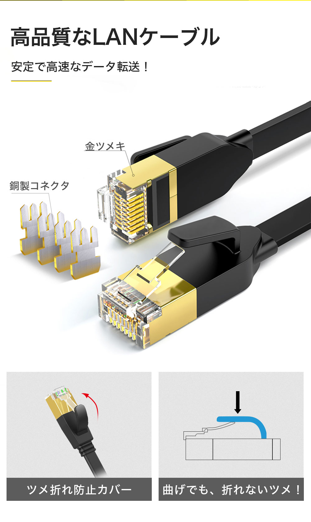 lanケーブル フラット cat7 高速安定