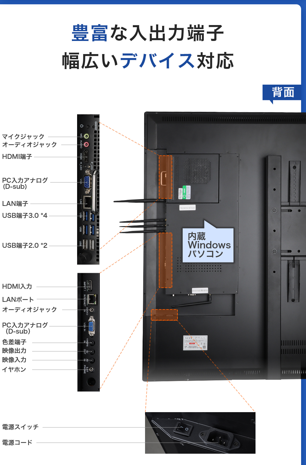 法人向け 会議室 ディスプレイ マルチタッチ 大型テレビ 55インチ