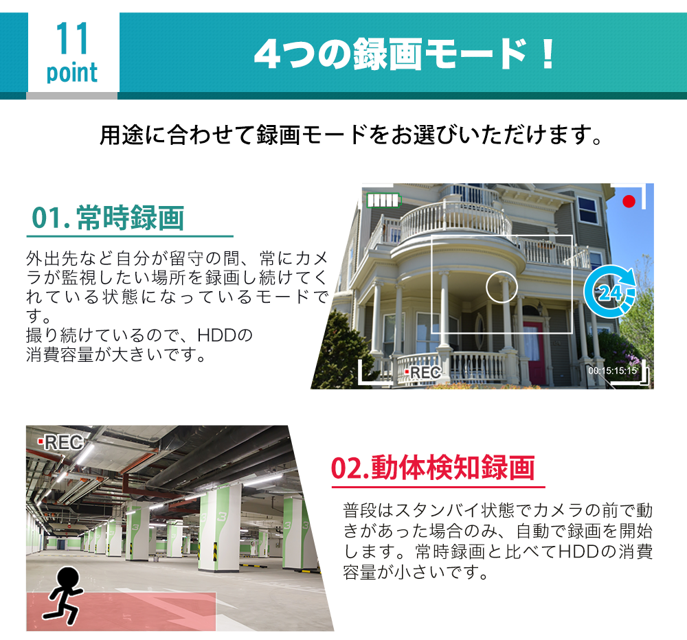 防犯カメラ POE給電 屋外カメラ1～8台を自由に選べるセット K-GB215