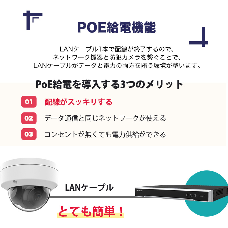 防犯カメラ 屋外 200万画素 固定レンズ2.8mm IP67防塵防水 IPカメラ 4