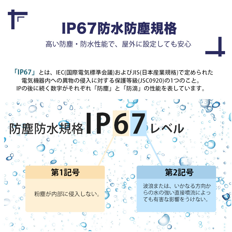 防犯カメラ 屋外 200万画素 固定レンズ2.8mm IP67防塵防水 IPカメラ 1台セット