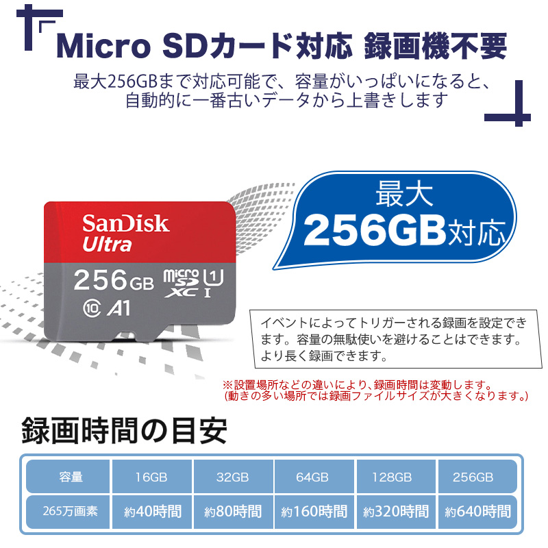 新登場】IPC003-2 200万画素IPカメラ屋外防雨バレット型ドーム型防犯