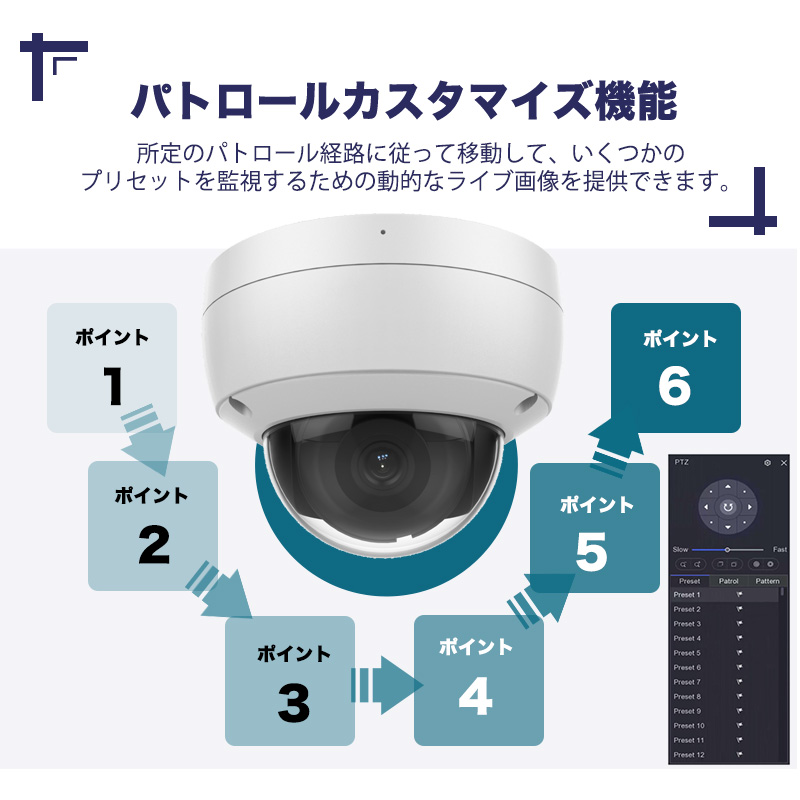 防犯カメラ 屋外 200万画素 光学レンズ搭載 IP66防塵防水 PTZ機能付き IPカメラ