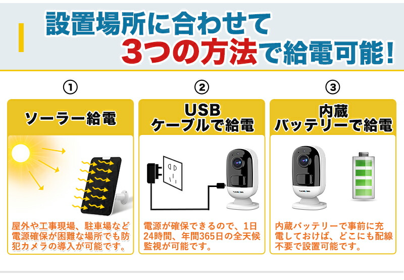 防犯カメラ 屋外 ワイヤレス 充電式300万画素U-GB217