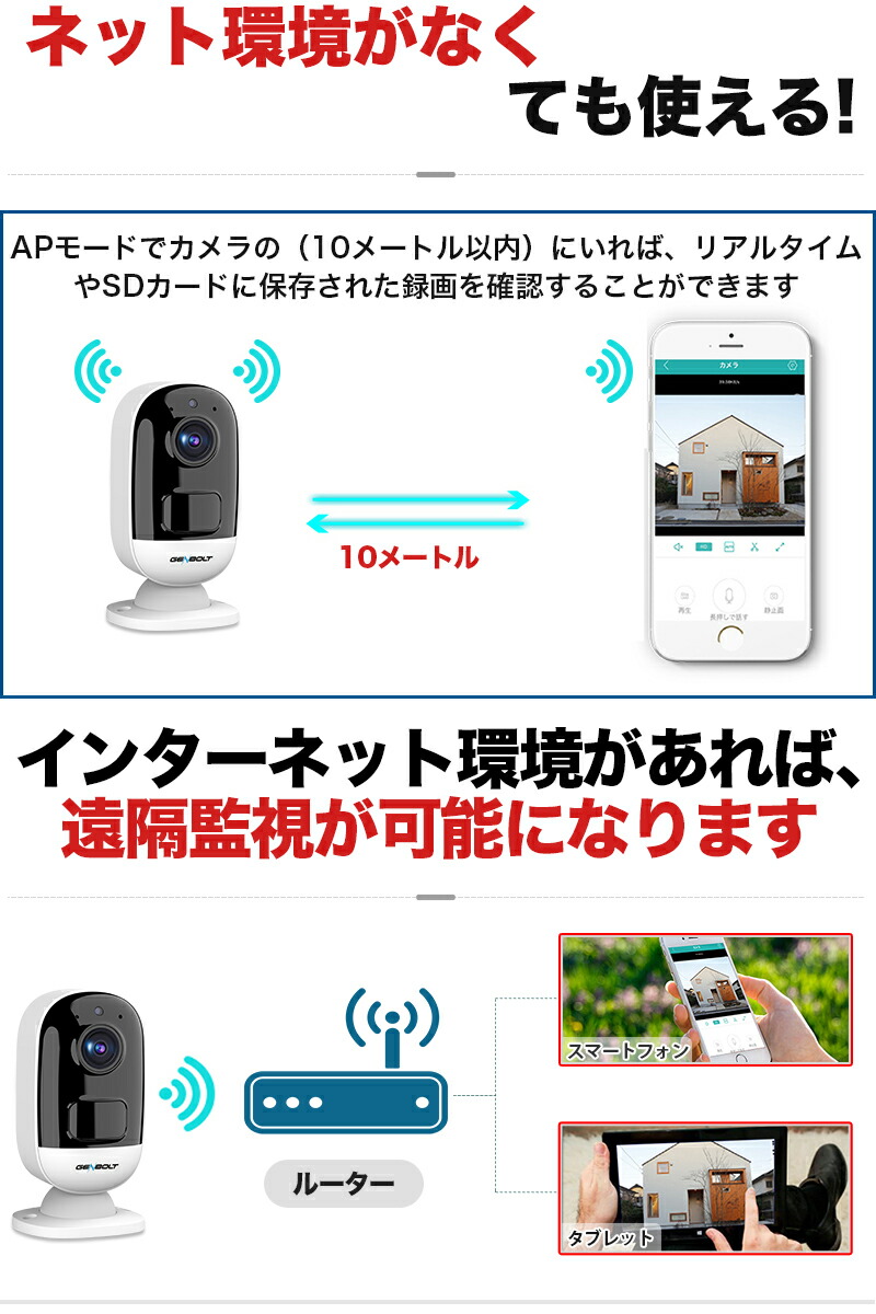 防犯カメラ 屋外 ワイヤレス 充電式300万画素U-GB217