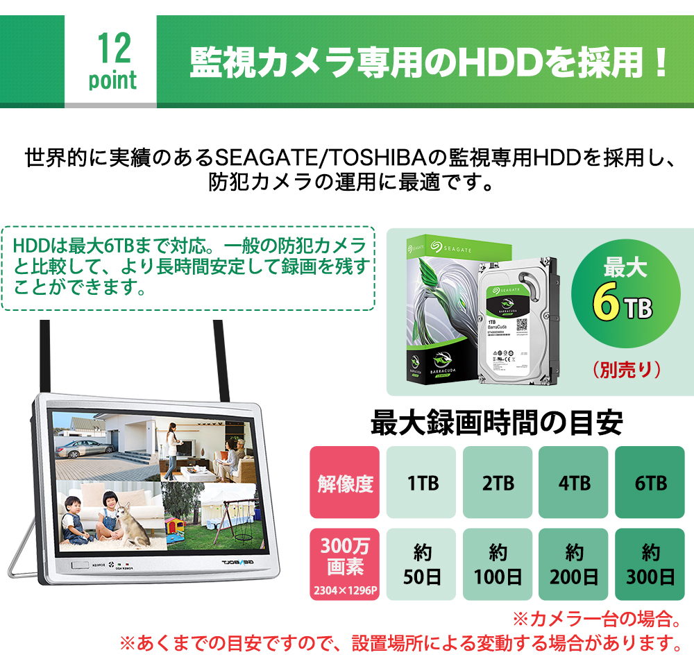 防犯カメラWi-Fi屋外300万高画素・12インチモニターHDD内蔵(1TB) - カメラ