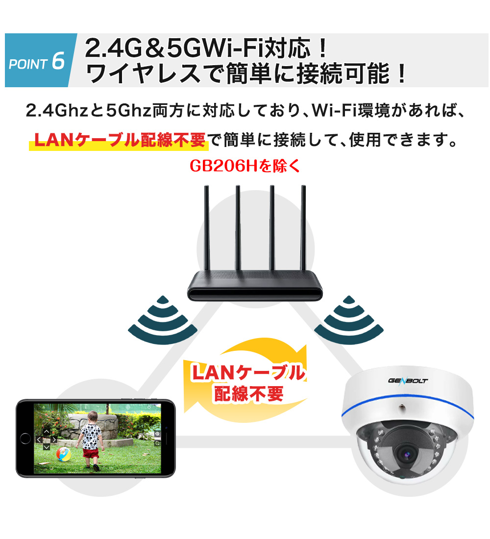 ネットワークカメラ 佳き 防犯カメラ 300万画素 2.4G/5GWi-Fiカメラ